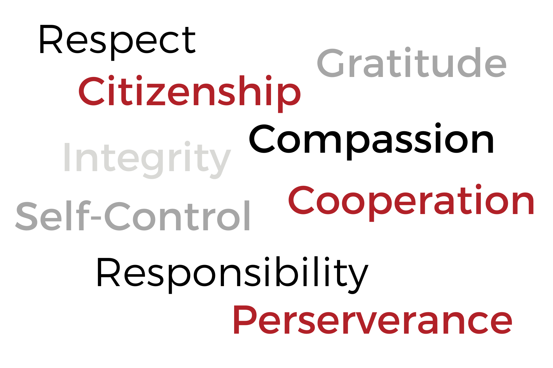 Image of character traits of respect, citizenship, gratitude, compassion, integrity, cooperation, self-control, responsibility, perserverance
