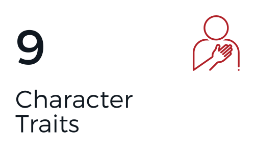 Image - 9 character traits