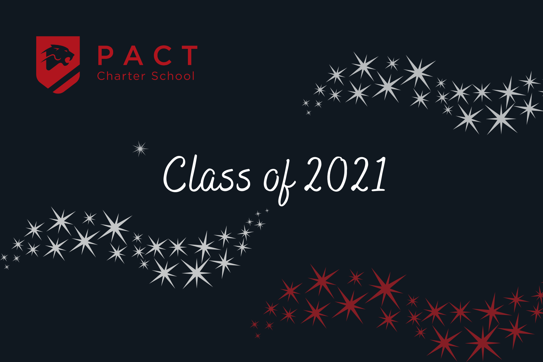 Class of 2021: By the Numbers
